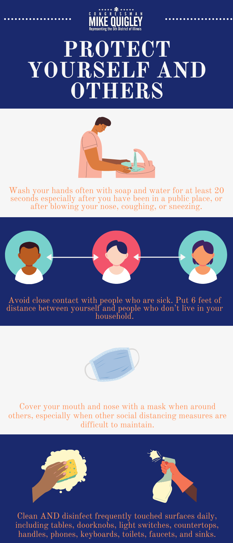 Protecting yourself and others from coronavirus